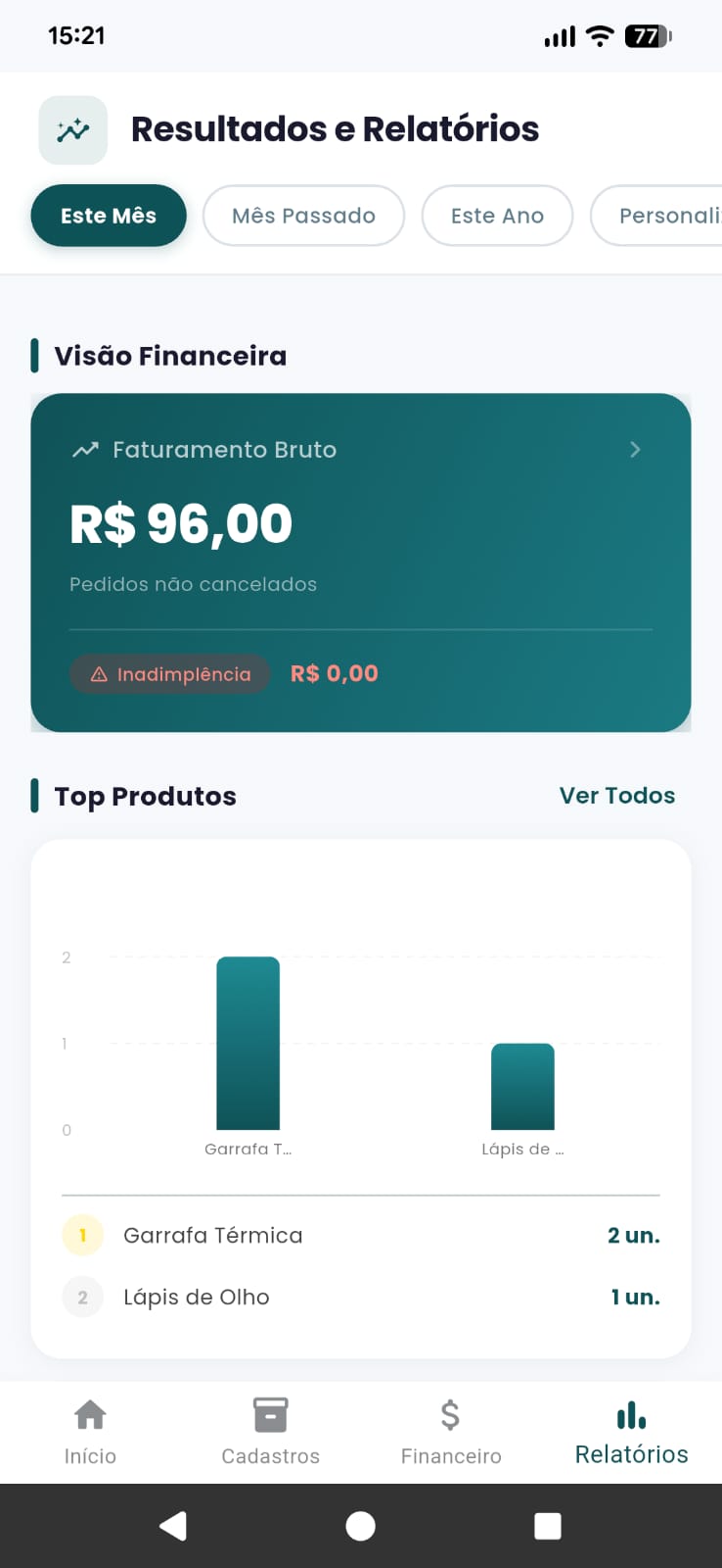 Relatório de Receitas